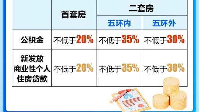 明日湖人战黄蜂 詹眉&雷迪什出战成疑 范德彪大概率出战